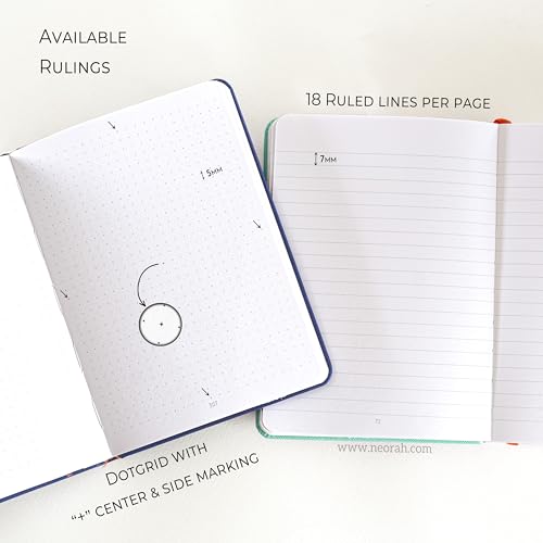 Image of NEORAH -B6 DOTTED | 368 Pages - 110 Gsm | PAGE A DAY JOURNAL (17.5 X 12.5 cm)-Hardcover Dot Grid Notebook |Back Pocket |3 Silk Book Mark - Completely HANDMADE for Journaling,writing - TEAL