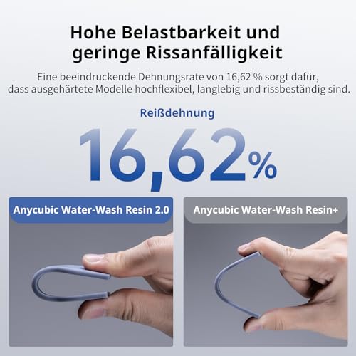ANYCUBIC Water Washable Resin 2.0, 3D Drucker Resin Wasser Abwaschbar, UV Resin 405nm Standard Photopolymer Harz Geringer Geruch für 4/6/8K Geeignet LCD 3D Printer (Grau,1000g,2pcs)