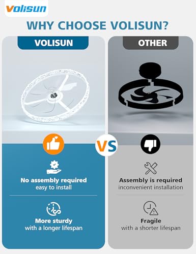 Image of VOLISUN Low Profile Ceiling Fan with Lights and Remote, No Assembly, 24in Modern Ceiling Fans Flush Mount, 3000K-6500K Dimmable Bladeless LED Fan Light, White Fandelier Ceiling Fans for Bedroom