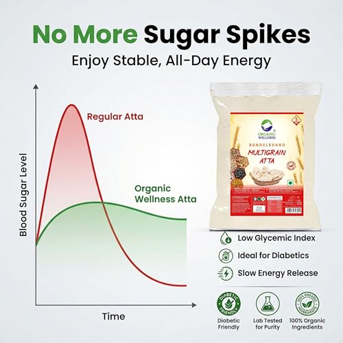 Image of Organic Wellness Multigrain Atta 5kg Pack | High Protein Jowar (Millet 10%) Flours | High Fiber | Low Gluten, & Diabetic Friendly Fresh Whole Wheat Flours