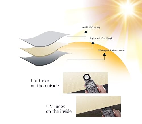 Toile de store camel Sunwave avec jonc ajustable pour une tension parfaite de l'auvent