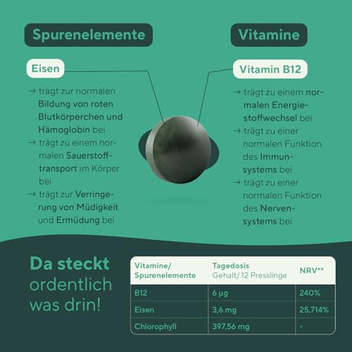 Bio Spirulina & Chlorella Presslinge – 600 Tabletten – Hochdosiert mit 6.000 mg pro Tag – Vorrat für 50 Tage – Hergestellt & laborgeprüft in DE – Vegan & frei von Zusätzen – TRUE NATURE
