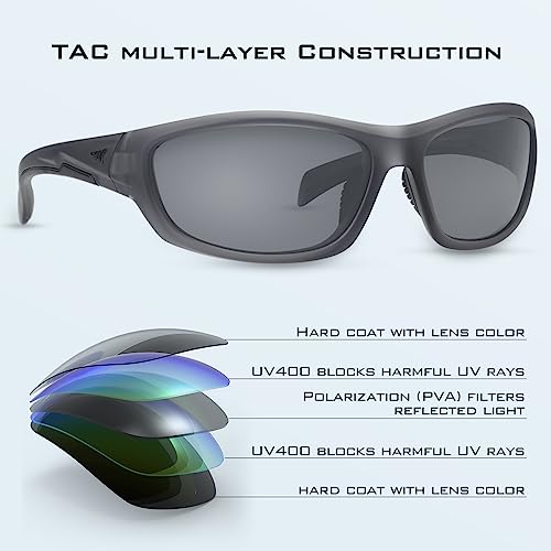 Kastking KKSG-4 Hiwassee Polarized Sport Sunglasses thumb #3