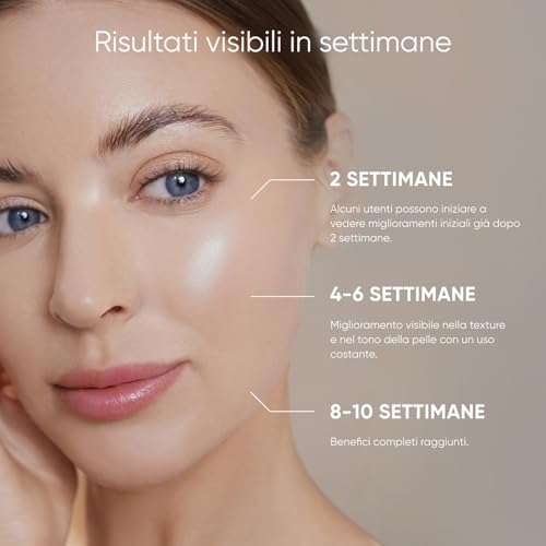 Maschera LED Viso Terapia, 7 Modalità, Fototerapia Luce Rossa Portatile con LED NIR, Silicone Morbido, Trattamento 5-10 Min, Protezione Occhi, Infrarossi Ricaricabile - Illuminazione - Immagine 4