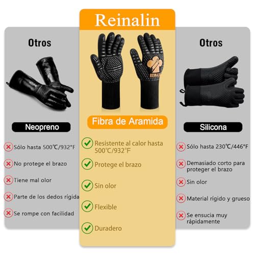 Miniatura 6 de Guantes Barbacoa Cocina Resistente Al Calor Hasta 500 C Guantes Para Horno De Silicona Antideslizante Para Cocina, Parrilla, Hornear, Microondas L Xl Xxl, Dorado