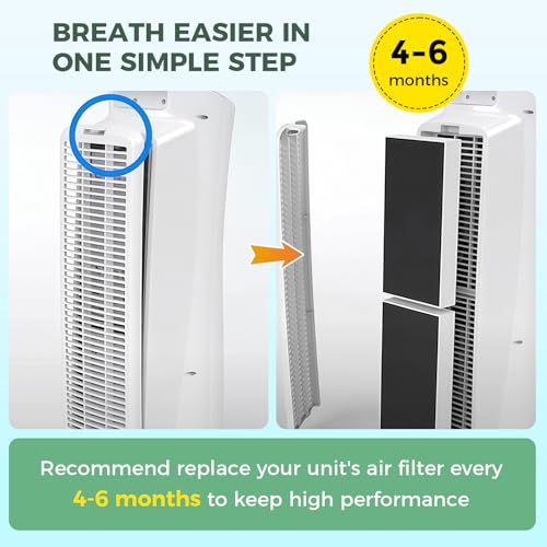 Image of 6 PACK U Filter Replacement Compatible with Honeywell HHT270, HHT290 | Compatible with Febreze FRF102B, True HEPA High-Efficiency Activated Carbon Filter for Home Large Room