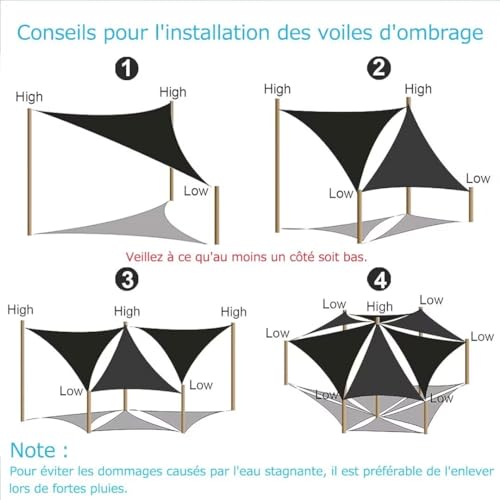 Toile ombrage imperméable triangle avec accessoires fixation jardin extérieur