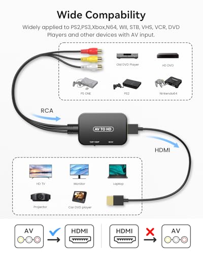 Image of RCA to HDMI Converter, AV to HDMI Adapter with Cable, Composite Audio Video Converter for PS1, PS2, PS3, STB, Xbox, VHS, VCR, Black-Ray DVD Players