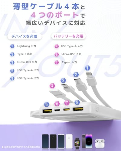 ECbestモバイルバッテリー 大容量 PD20W 急速充電 真10,000mAh 4本ケーブル内蔵 6台同時充電 技術適合品 LCD電量残量表示 iPad/iPhone/Android全種機器対応 パススルー可 コンパクト＆軽量 機内持ち込み可能 安全設計＆回路保護