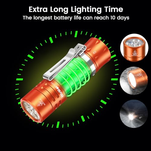 Lampe de poche compacte Wurkkos TS10 V2 éclairage puissant