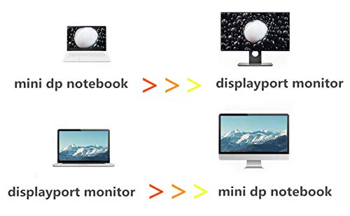 CableDeconn Kabel Mini DP do DisplayPort 8K 3 m 8K 60 Hz 4K 144 Hz DisplayPort 1.4 dwukierunkowa przekładnia Mini DisplayPort 8K, kompatybilny z Macbook Pro Surface Pro