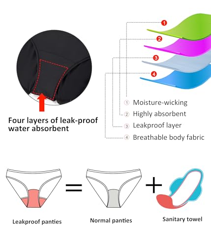 Image of Beautikini Period Swimwear Menstrual Leakproof Swim Shorts Quick Dry 3 inch High Waist Bathing Suit Bottoms for Teen Girls Women