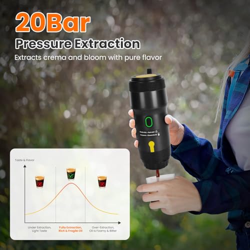 Cafetera Expreso Portátil con Batería 60 ml miniatura 4