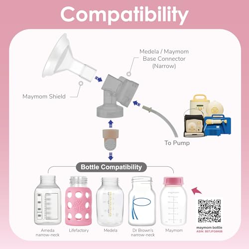 Image of Maymom MyFit Comfy Series 17 mm Two-Piece Design Breastshield Compatible with Medela Breast Pump Parts; Replace Medela Shields; Fit MaxFlow Flex Connector; 2pc