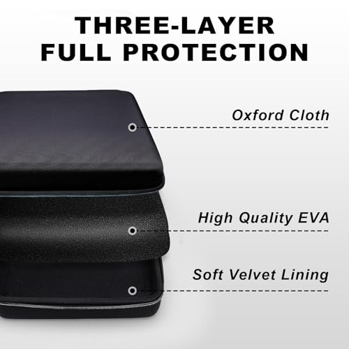 DR·AMIU Hard Case Compatible with Mackie Mix12FX, Behringer Xenyx 1202SFX 12-Channel Streaming Mixer with Small Storage Bag, Travel Carrying Protective Case by DR·AMIU - Image 6