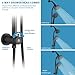 No-Tool Installation 5 Inch Rain Shower & 7-Spray Handheld Combo in Black