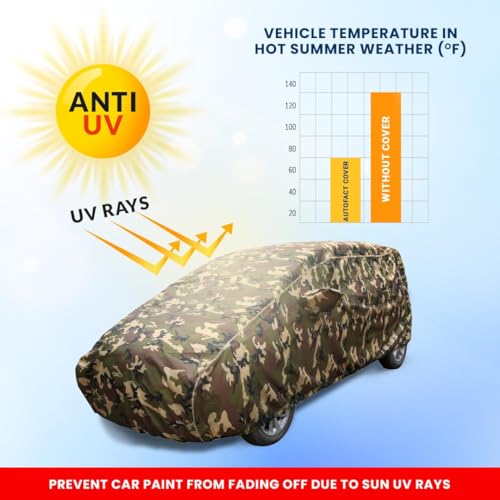 Image of Autofact Waterproof Car Body Cover Compatible with Maruti Swift Dzire 2025 Onwards, with Mirror and Antenna Pockets,4x4 American Matty, Long Lasting Material, Camouflage Army Look