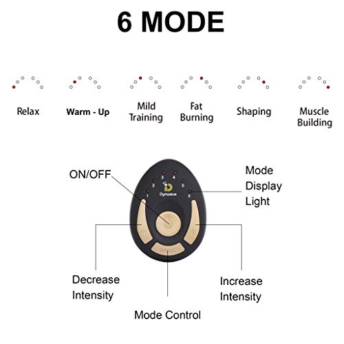 Dynwave Estimulador ABS Muscle Toner Workouts Portable Training Home Office Fitness - 2Pcs Arm Stimu