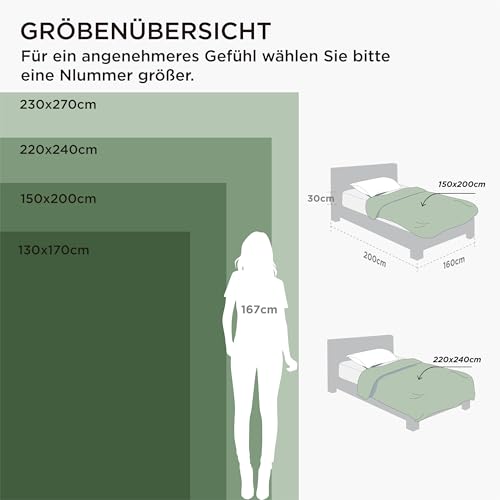 BEDSURE Kuscheldecke Flauschig Decke Fleecedecke - Wohndecke Warm Winter Weich, Sofadecke XL, Geschenke für Frauen, Decke Couch Blanket, Wohn- & Kuscheldecken 150x200cm, Sofa überwurfdecke, Beige