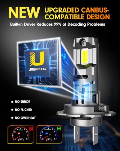Image of FORENNER ๐๐๐ฑ๐ญ-๐๐๐ง H7 /H7LL Fog Bulbs, 50000LM Super High Output, 6500K Cool White, Compact 1:1 OEM Plug-and-Play, CANbus Ready Error Free, IP68 Waterproof, 8500+ Longer Lifespan, Pack of 2