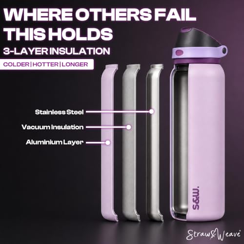 Image of STRAW&WEAVE PureFlow Water Bottle 710 ml Stainless Steel Sports Bottle with Sipper Cap | For Home, Office, Gym, Travelling | Lightweight | BPA Free (Lilac Frost)
