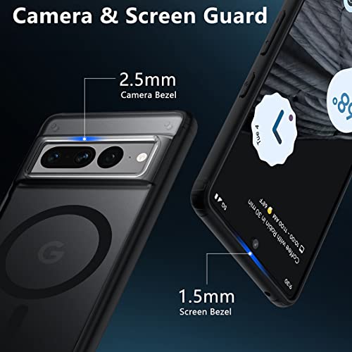 TIANNIUKE Magnetic Case Translucent Matte Anti-Fingerprint,Compatible with MagSafe,Slim Fit Shockproof Protective Phone Case for Pixel 7 Pro (2022) (Black)