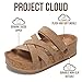 Project Cloud 100% Genuine Leather Platform Sandals Women – Strappy Wedges with Comfortable Plush Insole – Lightweight & Non Slip Wedge Sandals for Women 2026 (Pacifica,SANSUE,8)