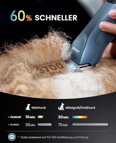 Oneisall Hundeschermaschine profi 1 Akkus, 2-Gang Schermaschine Hund Katze, Hundetrimmer Leise für Dickes, Langes und Lockiges Tierhaare, mit Karbonstahl-Klingenkamm