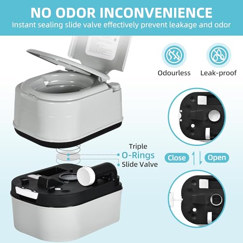 Image of YITAMOTOR 6.34 Gal Portable Toilet Camping Porta Potty w /Paper Collection