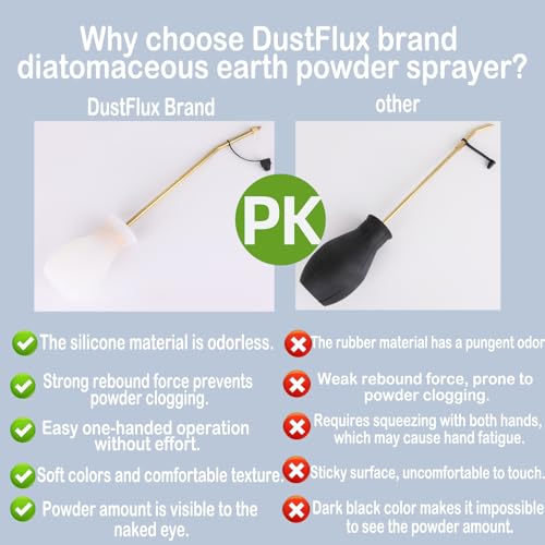 Image of Powder Duster Large Diatomaceous Earth Bulb Duster (White)