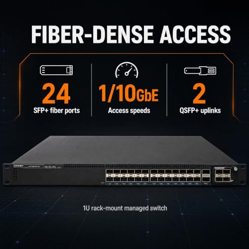 Image of ICX7550-24F-E2 24-Port Managed 1 /10G SFP+ Switch, 2X 40 /100G QSFP+ Uplinks, Dual 400W PSU, 100Gbps Stacking, 4GB RAM, 1U Rackmount, TAA, Cloud Care Ready
