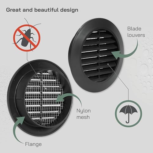 Vent Systems 80 mm / 3.15'' Inch Black Air Vent Cover - Round Ventilation Grille with Integrated Protective Mesh Screen - HVAC Vents for Bathroom, Home Office, Kitchen - Indoor & Outdoor Use