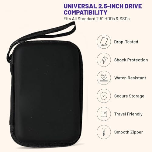 Image of Madhabi External Hard Disk Case, Portable Enclosure for 2.5 /3.5 Inch HDD and SSD, Shockproof Protective Design with USB 3.0 High-Speed Data Transfer, Compatible with Windows and Mac Systems