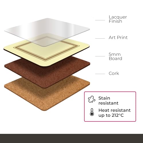 Pimpernel Dancing Branches Coasters, Set of 6 - Cosy Home Interiors Pimpernel Dancing Branches Coasters, Set of 6 - Image 8