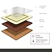 Pimpernel Tuscany Coasters - Set of 6 Cork Backed Square Drink Coasters with Rustic Vineyard Scene - Heat & Stain Resistant Surface Protectors for Italian Table Decor or Mediterranean Kitchen Themes