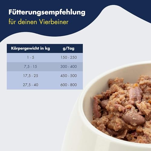 DR.CLAUDER'S - B.A.R.F. Komplett Menue Hühnerfrikassee | Fleischeintopf mit 100% Muskelfleisch, Innereien und Gemüse für ausgewachsene Hunde. Alleinfutter in der Dose | 800g Huhn
