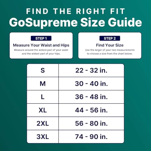 Sleep Through the Night: 9 Best Overnight Incontinence Underwear Heavy Absorbency 15 NorthShore GoSupreme 8-Hour HBL Pull-On Underwear, White, Medium, 56 Count