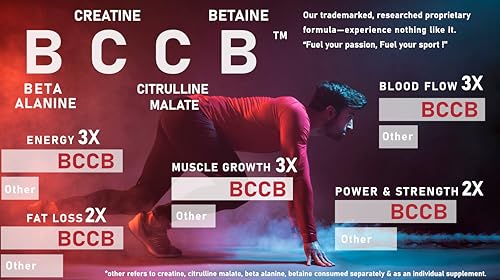 Image of Grizzly Nutrition, Pure BCCB 450g, 30g Energy caffeine pack - Betaine, Creatine, Citrulline, B Alanine, Researched muscle, strength, endurance, growth formula, before workout /Intra workout, Kiwi