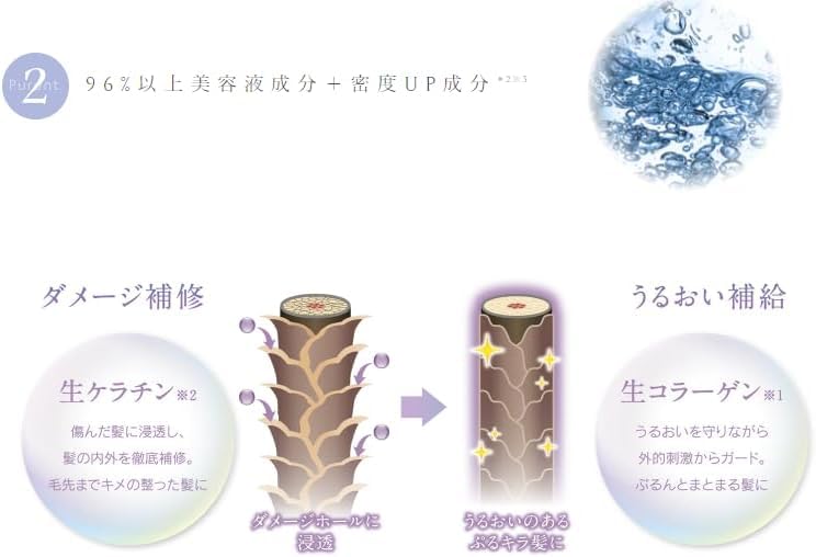 Amazon | プルント リライト 美容液 シャンプー トリートメント セット