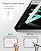 ESR Geo Digital iPad Pencil Findmy Compatible with Apple iPad 2018-2025,with Easy Shortcuts for Apple iPad A16/10/9/8 & Air 13/11 & Pro 12.9/13/11 & Mini 7/6/5,White(No Wireless Charging)