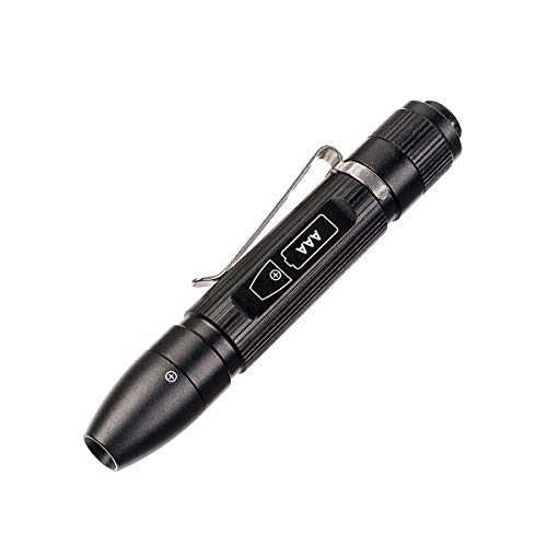 Weltool M6-Mini LED Cap Flashlight