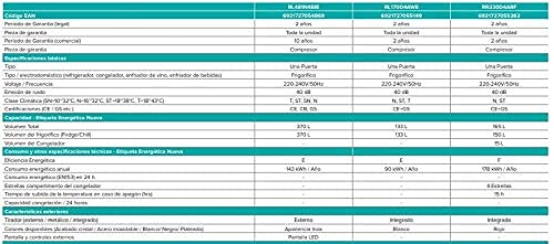 HISENSE-RL170D4AWE-Frigorifico-pequeno-de-una-puerta-reversible-con-138-L-de-Capacidad-despensa-vertical-en-color-Blanco