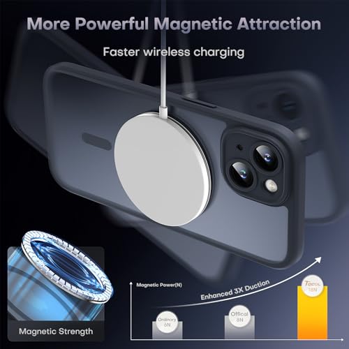 Image of TOCOL Magnetic for iPhone 15 Case, Upgraded Full Camera Protection, Compatible with Magsafe, Drop Protection, Translucent Matte Back Bumper Phone Cover 6.1-Inch(Matte Black)