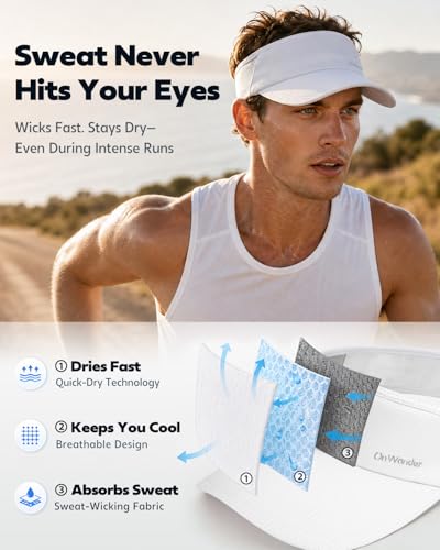 Image of Sport Sun Visor Hat for Women Men - Lightweight Stretchy Polyester Spandex Quick Dry Sweatband Wrinkle Resistant