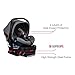 BRITAX B-Lively Travel System with B-Safe Ultra Infant Car Seat, 2 Layer Impact Protection, Birth to 55 Pounds, One Hand Fold, XL Storage, Ventilated Canopy, Easy to Maneuver, Gris