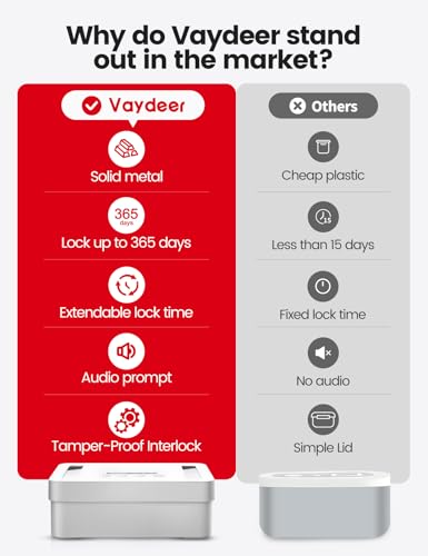 VAYDEER Handy Tresor mit Timer Metall Zeitschloss Box 365 Tage Digital Detox Safe mit USB-C Notstrom Kindersicherung Lock Box gegen Handysucht Büro Zuhause Schwarz.