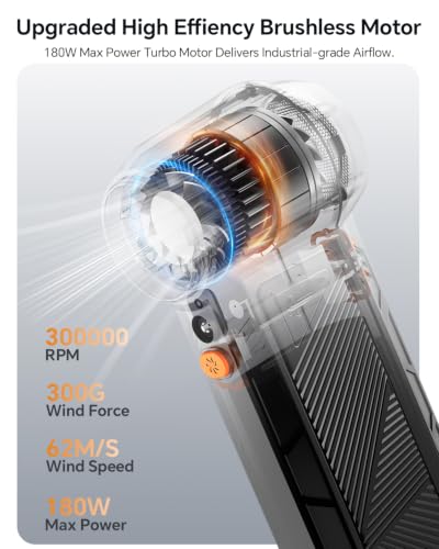 Compressed Air Duster 300000RPM Powerful Electric Air Duster Rechargeable - image 2