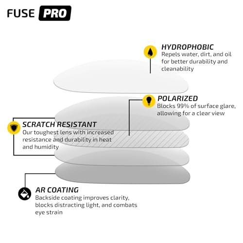 Image of Fuse Lenses Polarized Pro Replacement Lenses For Oakley Fuel Cell | Polarized Lenses | UV400 Protection | Impact-resistant polycarbonate | Scratch-resistant coating