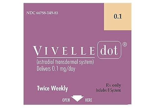 Vivelle (Brand for Estradiol, Transdermal System)
