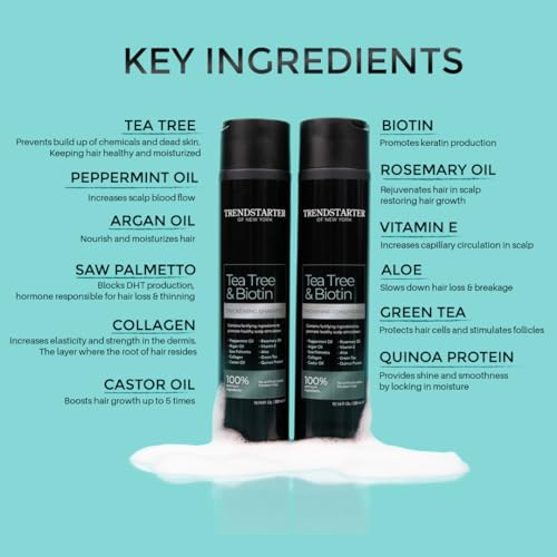 Set de Cera Mate, Shampoo y Acondicionador Trendstarter miniatura 7